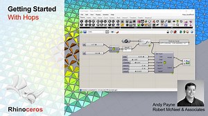 Getting Started with Hops