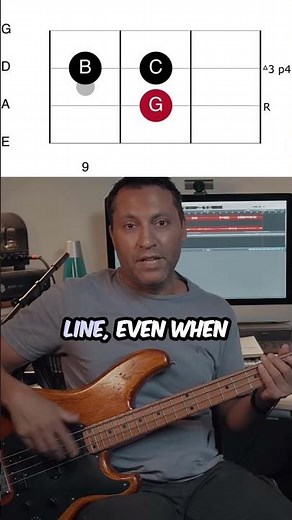 One Major Scale Pattern to Unlock the Fretboard