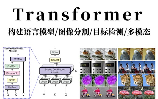 最新Transformer模型盘点，Google研究员出品，Transformer模仿大脑，在预测大脑成像上超越42个模型！