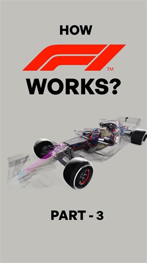 Curious Mind on Instagram: "Under the hood of a Formula 1 car. 🛠️🔍 Did you know an F1 car has over 80,000 components? Let's figure out how they all work together. Don't forget to Follow for more... #Formula1 #F1 #Motorsport #Racing #F12025 #GrandPrix #F1Racing #CarsofInstagram #F1Tech #Engineering #Aerodynamics #RaceCar #HowItWorks #AutomotiveEngineering #F1Insights #TechnicalDrawing #LearnOnInstagram #F1Explained #Edugram #ScienceOfSpeed #curiousminds"