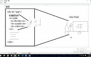 day03_4.组件定义component
