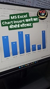 MS Excel insert Chart keyboard shortcut #msexcel #excel #exceltutorial #tech #pctips | Vanya Classes