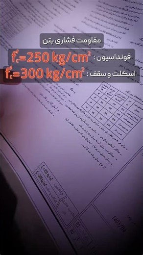آموزش نقشه خوانی