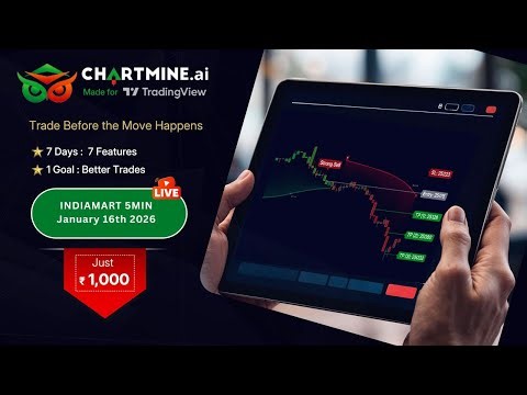 INDIAMART Buy Trade Success | Target 1 Hit | 16th Jan 2026