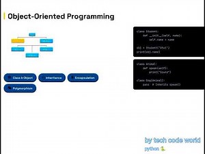 👉 “Learn Python Fast”👉 “Beginner Friendly”Python Basics Explained Simply 🎯 | Easy Learning