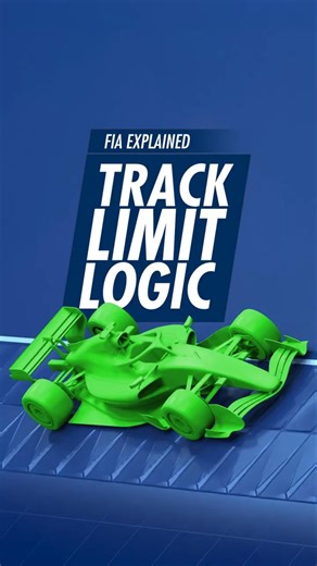 How to Find the Track Limit at Over 200mph - #fia #f1 #wec