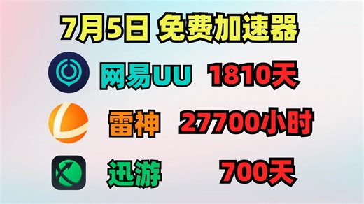 7月5日UU加速器免费1810天兑换码！雷神27700天口令！迅游700天口令兑换码！奇游/NN的兑换码！周卡/月卡 兑换口令！人手一份！ 先到先得！