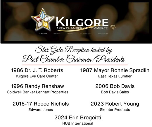 ✨ We can’t wait to see everyone tomorrow evening at the STAR Gala at the Texan Theater! ✨ As we celebrate 95 years in business, we'll be honoring the incredible businesses and individuals that make our community shine. ⭐ We’re excited to share that the event is completely SOLD OUT! 🥂 Reception begins at 6:00 PM 🍽️ STAR Gala dinner and program begin at 6:45 PM It’s going to be a wonderful evening of celebration, recognition, and community. See you there! 💫 | Kilgore Area Chamber of Commerce