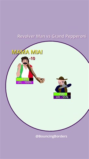 Grand Pepperoni vs Revolver man