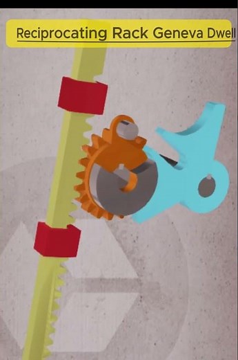 Reciprocating Rack Geneva Dwell | 3D Mechanical Animation #shorts
