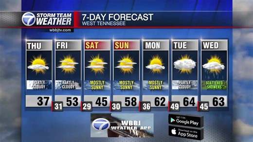 📢 Live update from your WBBJ 7 News Team. | WBBJ 7 Eyewitness News