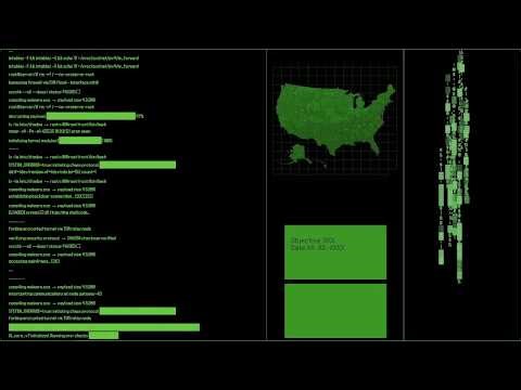 Waramutse Rwanda: IKORANABUHANGA-UMUTEKANO WARYO URIZEWE?