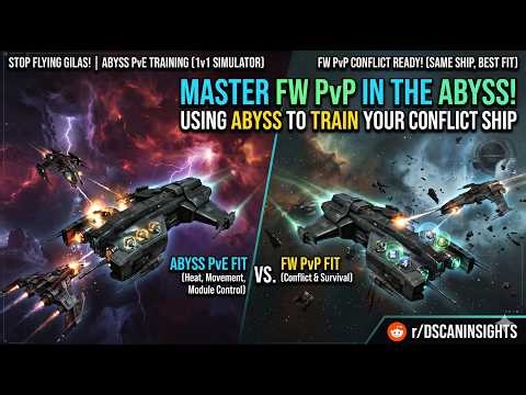 EVE Online: Use Abyssal Deadspace to Train for PvP (Ship Fitting Guide)