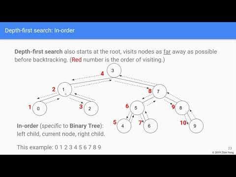 CS3C, Week 10, Tree and graph traversal (version 2)