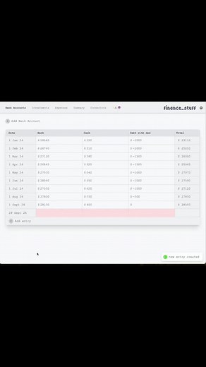 Try it for free, easy personal finance tracking, budgeting and AI assistant that will help you grow your finances. Start making better financial habits today #personalfinance #budgeting #budgetingtips #budget #expenses #financetiktok #investing #investment