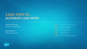 Business Priority: Improve Lead Conversion