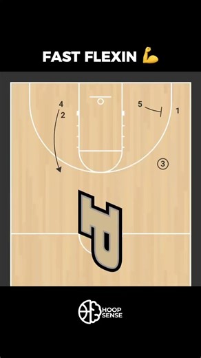 This Flex Set is a BUCKET 🏀