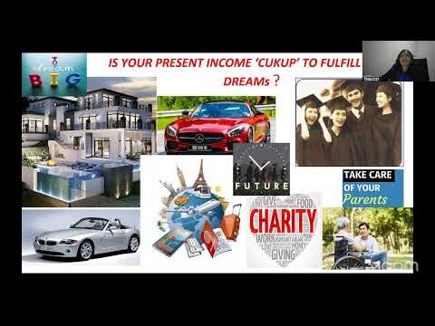 Zoom Meeting invitation - Dream21 weekly training class