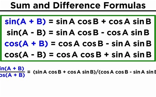 Formulas for Trigonometric Functions - Sum_Difference, Double_Half-Angle, Prod-t