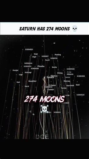 MEET THE KING OF THE MOONS saturn 🪐 #space #moon #saturn #cosmology #universe #shorts
