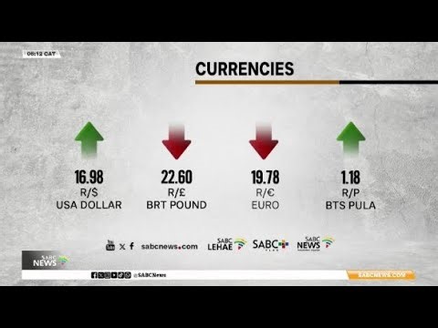 Markets | 05 December 2025