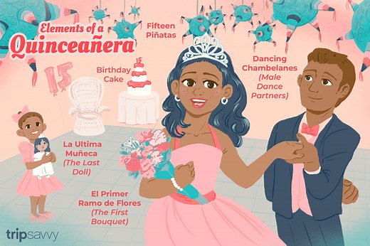 How to Celebrate a Quinceañera