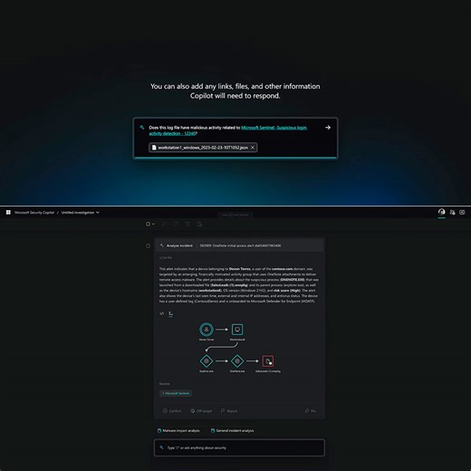 Microsoft Security Copilot Uses ChatGPT-Powered Generative AI to Tackle Cybersecurity