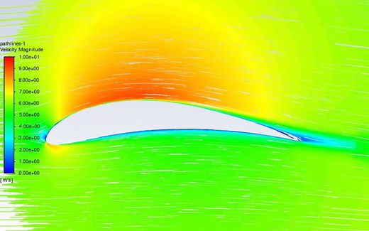 Ansys教程 1:Workbench和Fluent功能简介