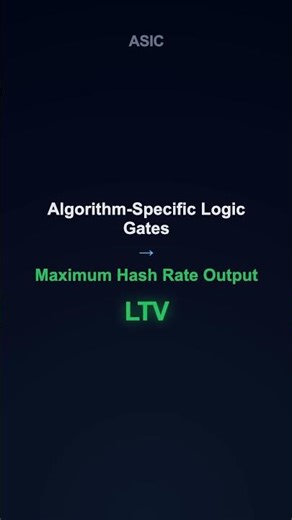 ASIC Explained: Application-Specific Integrated Circuit
