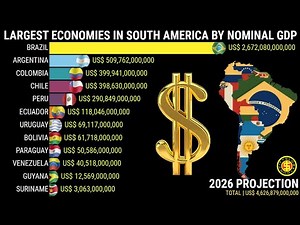Most Powerful Economies in the South America | Nominal GDP