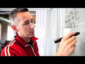 Cool Hunting Video: SW_1