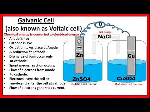Galvanic Cell Definition, Construction, Working, Example, Diagram | Electrochemistry