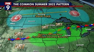 Why storms seem to fall apart or split before entering the Twin Cities this summer