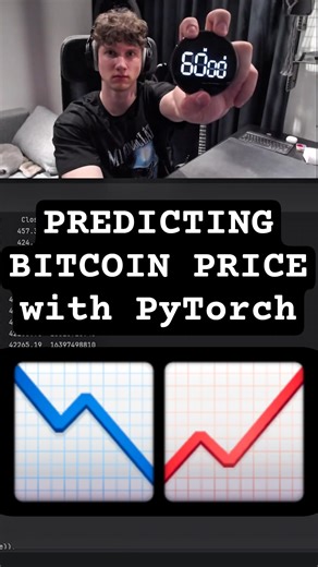 Predicting Bitcoin with PyTorch (Day 6) 📈