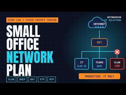 Build a Small Office Network | Cisco Packet Tracer Hands‑On Lab