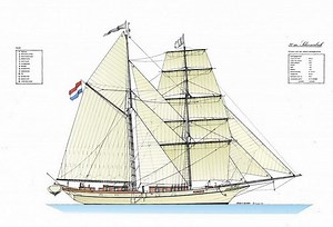 Brigantine - Alchetron, The Free Social Encyclopedia