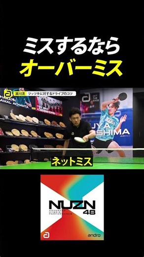 If you make a mistake, over-miss [Winning Table Tennis]