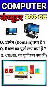 computer Top Gk #Computer #gk #education #computerknowledge #shots #ytshorts #Shivam GK Academy