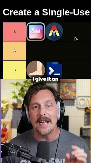 Terminal Emulator Tier List