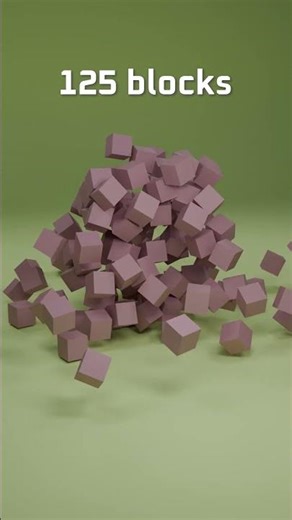 1 block - 10000 blocks Fall Simulation