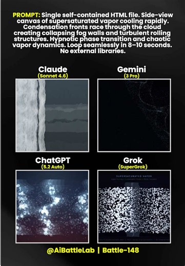 AI Battle Lab: Exploring Fog Dynamics with Different AIs