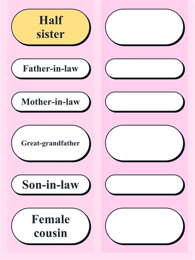 6 Spanish Phrases for Beginners (A1) Family Phrases 👪 Day 1 Part 6 Practice 6 beginner Spanish phrases about family to talk about relatives and simple relationships in everyday conversations. These phrases are useful for introductions, casual small talk, and describing family members naturally. Repeat each phrase out loud and try swapping the family word to build your own examples. #LearnSpanish #SpanishPhrases #SpanishForBeginners #A1 #FamilyInSpanish #LanguageLearning #Shorts #SpanishMiniLess