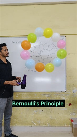 Bernoulli's Principle with fun