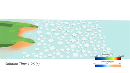 STARCCM 耦合abaqus冰区航行模拟