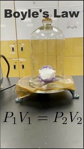 Combined Gas Law Explained!