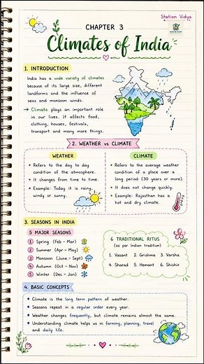 Class 7 SST Chapter 3 | Climates of India Notes #notes #class7 #sstnotes #geography #climate