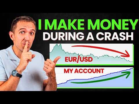 EURUSD trading bot: Market meltdown, but this EA only profits