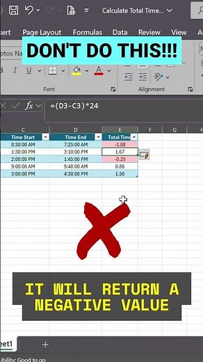 Excel Tricks: How To Calculate Total Time Correctly! #excel #exceltips #exceltricks #totaltime