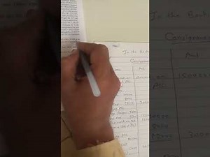 Lecture of F.Y.B.Com. Sem-1 Accountancy (Chapter 1 - Consignment Account)