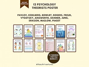 12 Psychology Theorists Poster Set Pavlov Skinner Bowlby Rogers Freud Vygotsky Ainsworth Jung Erikson Maslow Kohlberg Piaget Office Decor - Etsy Canada